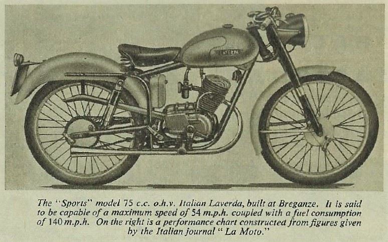 article Laverda 75cc Turismo 1953