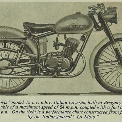 article Laverda 75cc Turismo 1953